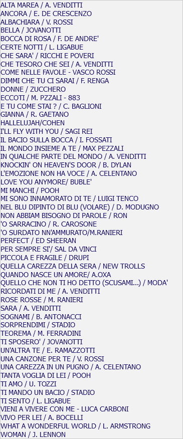 ALTA MAREA / A. VENDITTI ANCORA / E. DE CRESCENZO ALBACHIARA / V. ROSSI BELLA / JOVANOTTI BOCCA DI ROSA / F. DE ANDRE' CERTE NOTTI / L. LIGABUE CHE SARA' / RICCHI E POVERI CHE TESORO CHE SEI / A. VENDITTI COME NELLE FAVOLE - VASCO ROSSI DIMMI CHE TU CI SARAI / F. RENGA DONNE / ZUCCHERO ECCOTI / M. PZZALI - 883 E TU COME STAI ? / C. BAGLIONI GIANNA / R. GAETANO HALLELUJAH/COHEN I'LL FLY WITH YOU / SAGI REI IL BACIO SULLA BOCCA / I. FOSSATI IL MONDO INSIEME A TE / MAX PEZZALI IN QUALCHE PARTE DEL MONDO / A. VENDITTI KNOCKIN' ON HEAVEN'S DOOR / B. DYLAN L'EMOZIONE NON HA VOCE / A. CELENTANO LOVE YOU ANYMORE/ BUBLE' MI MANCHI / POOH MI SONO INNAMORATO DI TE / LUIGI TENCO NEL BLU DIPINTO DI BLU (VOLARE) / D. MODUGNO NON ABBIAM BISOGNO DI PAROLE / RON 'O SARRACINO / R. CAROSONE 'O SURDATO NN'AMMURATO/M.RANIERI PERFECT / ED SHEERAN PER SEMPRE SI'/ SAL DA VINCI PICCOLA E FRAGILE / DRUPI QUELLA CAREZZA DELLA SERA / NEW TROLLS QUANDO NASCE UN AMORE/ A.OXA QUELLO CHE NON TI HO DETTO (SCUSAMI...) / MODA' RICORDATI DI ME / A. VENDITTI ROSE ROSSE / M. RANIERI SARA / A. VENDITTI SOGNAMI / B. ANTONACCI SORPRENDIMI / STADIO TEOREMA / M. FERRADINI TI SPOSERO' / JOVANOTTI UN'ALTRA TE / E. RAMAZZOTTI UNA CANZONE PER TE / V. ROSSI UNA CAREZZA IN UN PUGNO / A. CELENTANO TANTA VOGLIA DI LEI / POOH TI AMO / U. TOZZI TI MANDO UN BACIO / STADIO TI SENTO / L. LIGABUE VIENI A VIVERE CON ME - LUCA CARBONI VIVO PER LEI / A. BOCELLI WHAT A WONDERFUL WORLD / L. ARMSTRONG WOMAN / J. LENNON