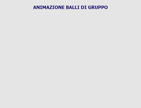  ANIMAZIONE BALLI DI GRUPPO 